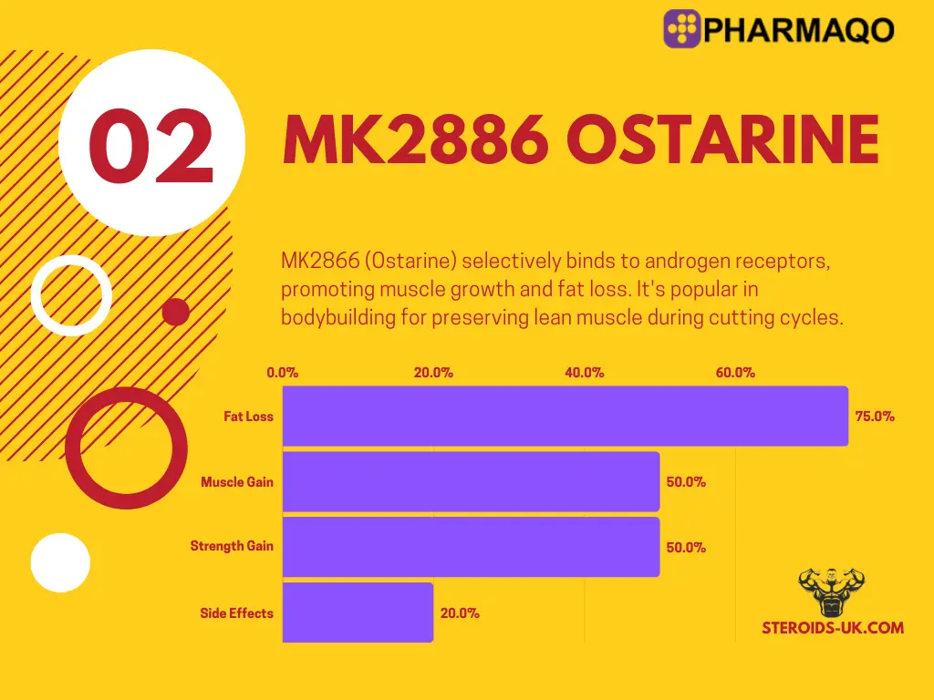 mk2886-ostarine.webp